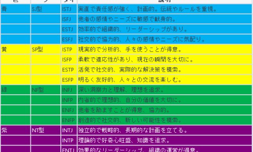 哺乳期奶堵了怎么办-哺乳期奶块是什么样的网 :分享哺乳期奶漏怎么解决-哺乳期奶漏怎么解决知识